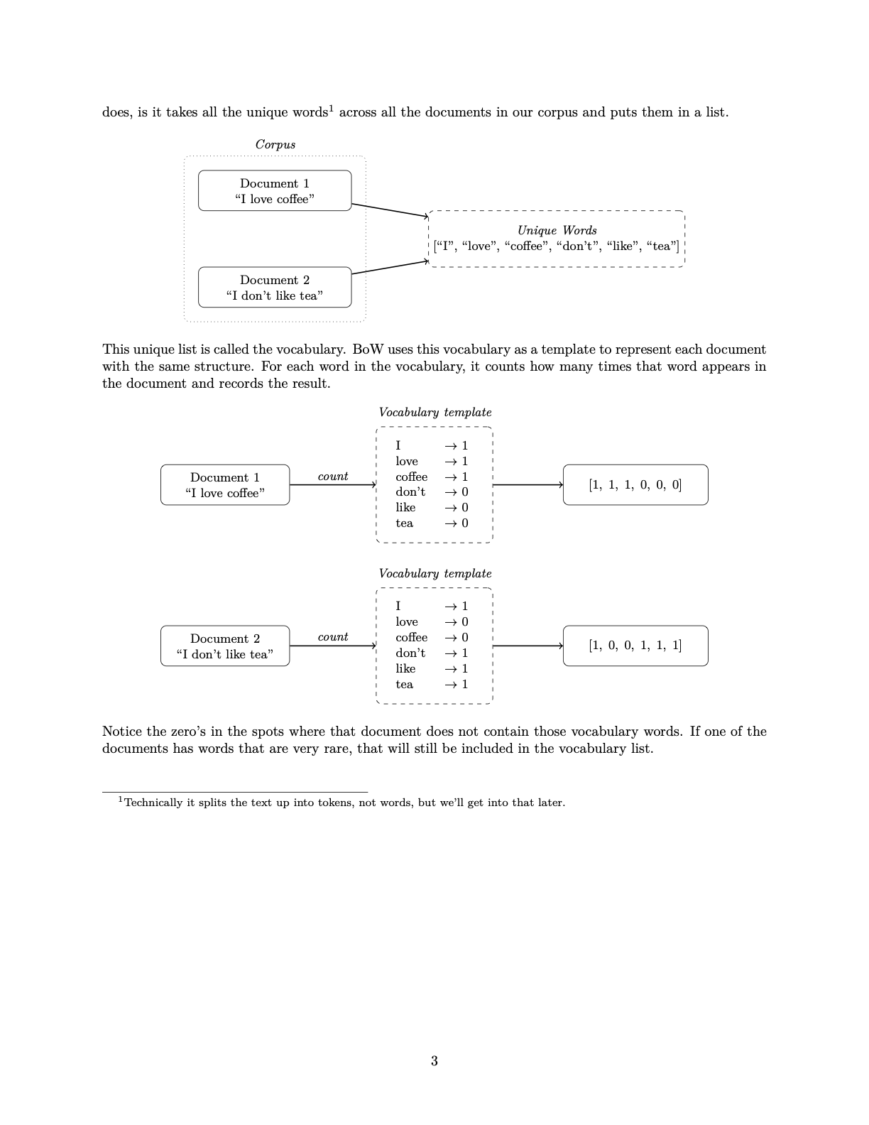 Natural Language Processing page 3