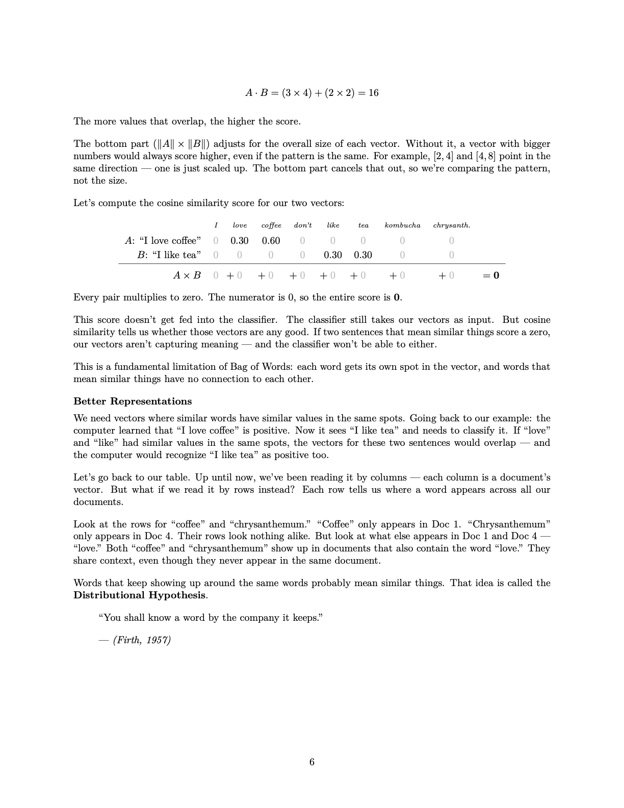 Natural Language Processing page 6