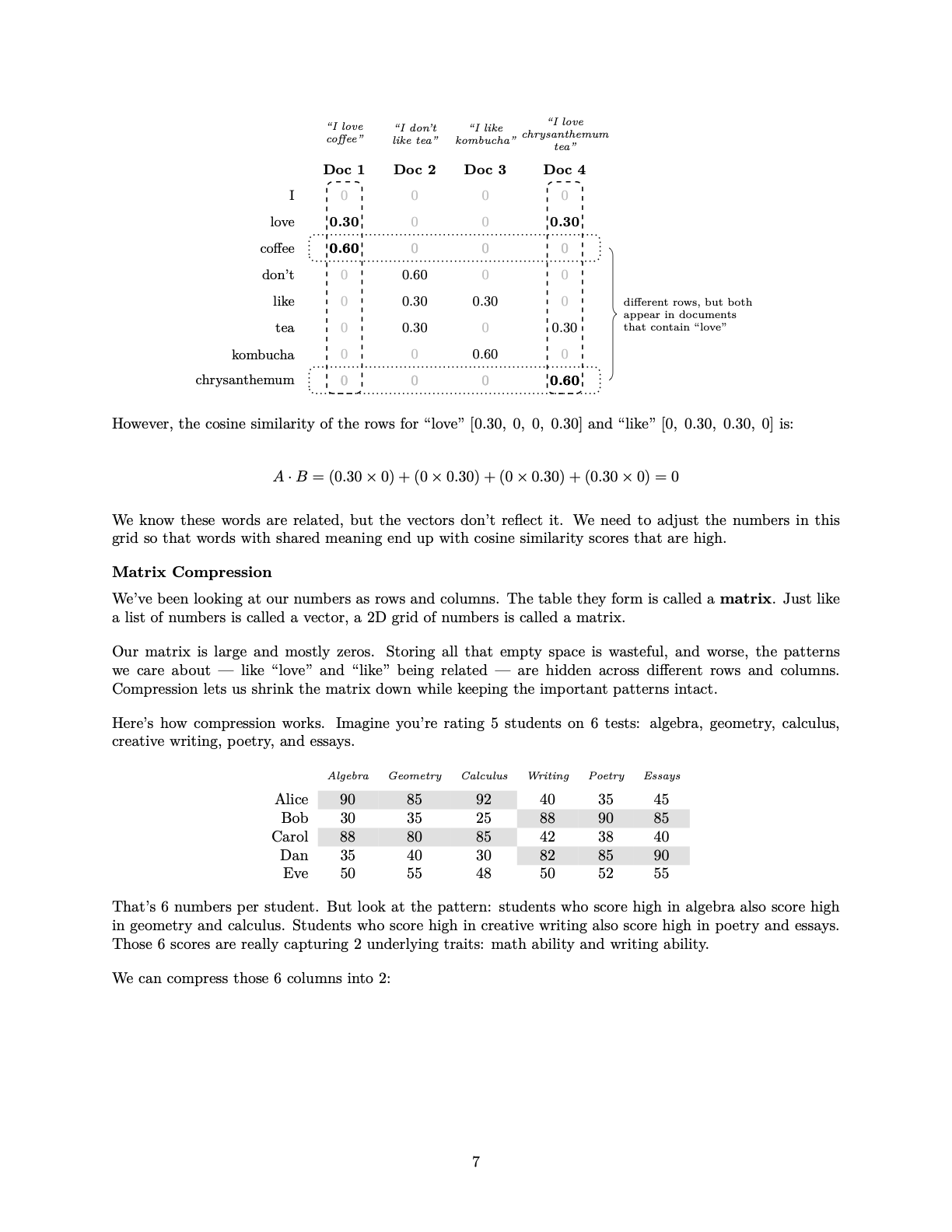 Natural Language Processing page 7