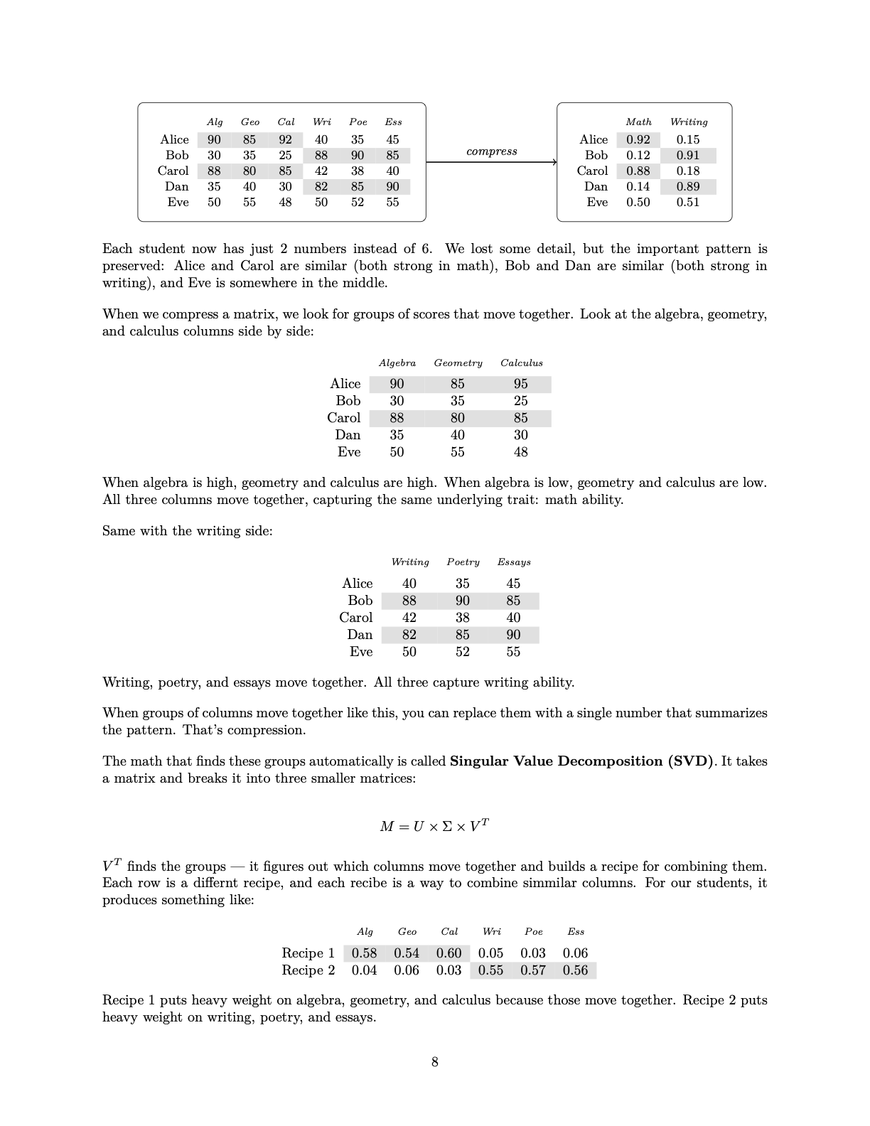 Natural Language Processing page 8